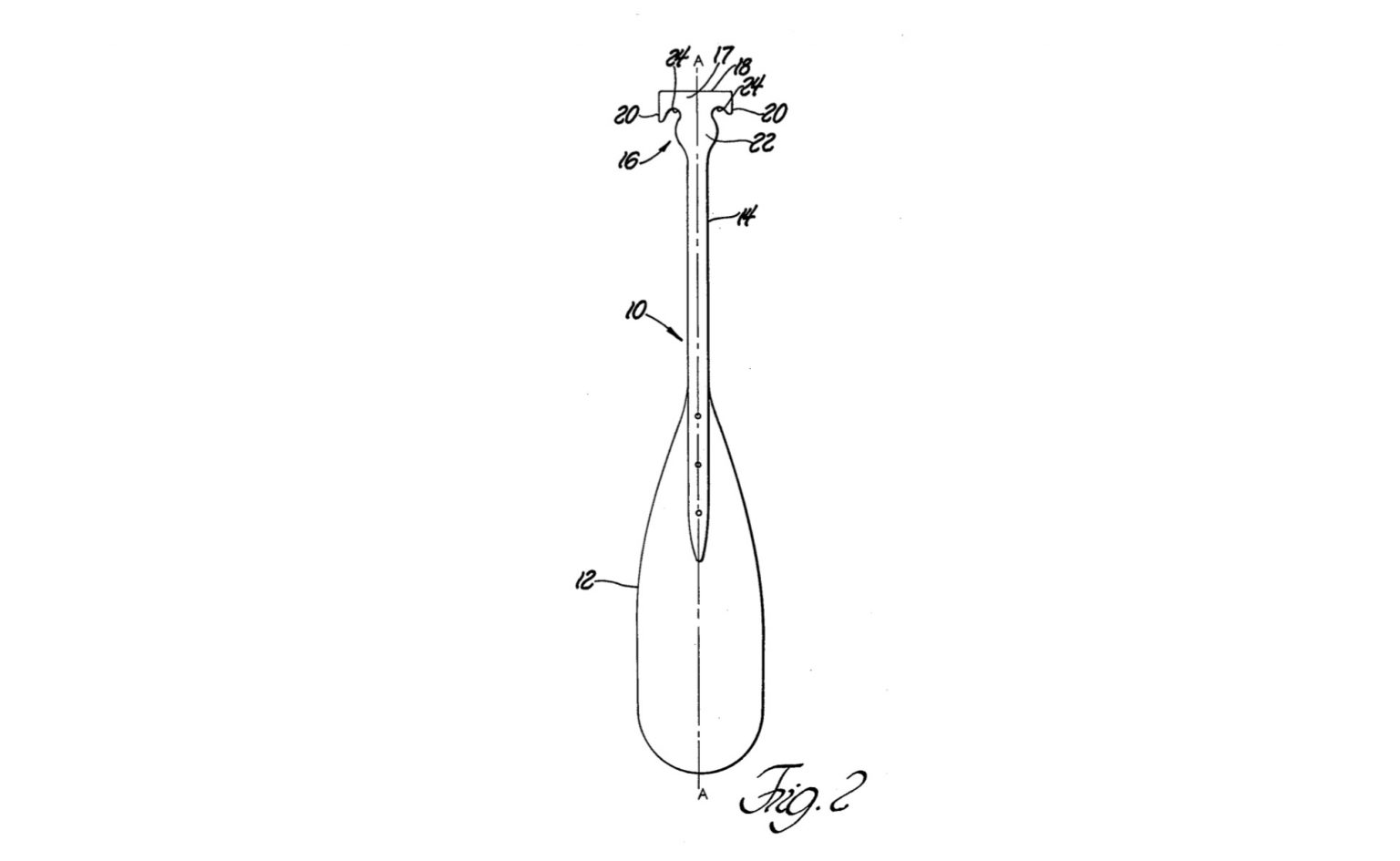 The Science of Paddling The intersection of physics, physiology, and