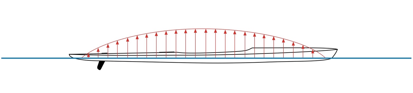 A drawing of a bridge

Description automatically generated